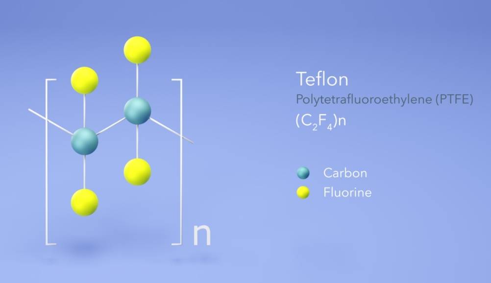 Buy PTFE Lined Pipes For Chemical Applications | Yash Dynamics